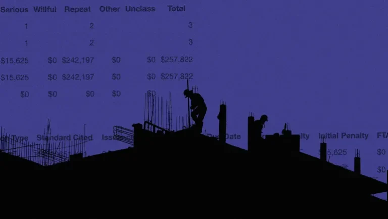 5 of the largest OSHA fines of the fourth quarter of 2023