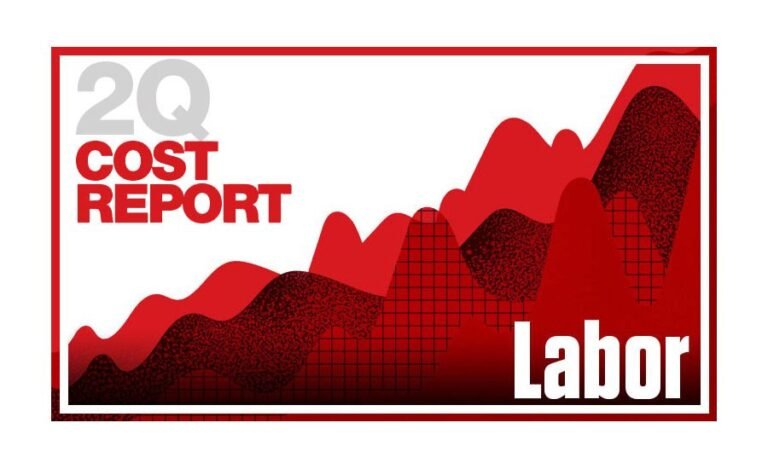 2Q 2026 Cost Report: Compensation Increase Declines After 2023 High