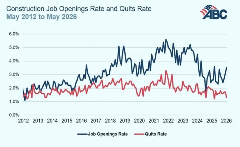 Construction job offers reach ’10 months maximum’