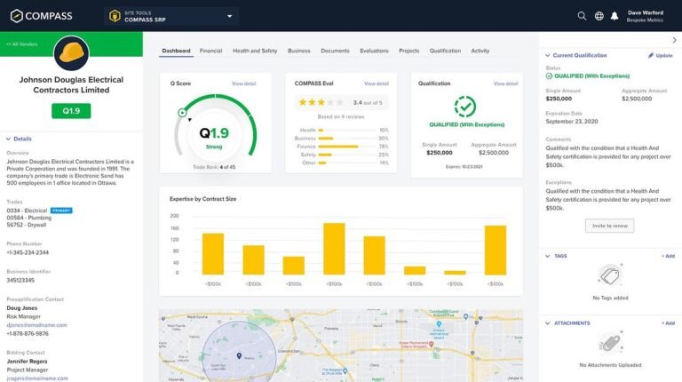 Procore makes Compass the preferred subcontractor prequalification partner